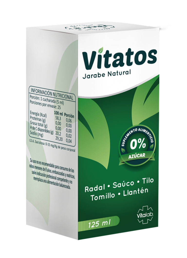 VITATOS